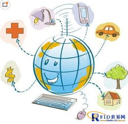 感知中國 物聯(lián)網(wǎng)M2M技術(shù)實(shí)驗(yàn)室啟動，引領(lǐng)計算機(jī)網(wǎng)絡(luò)技術(shù)開發(fā)新浪潮